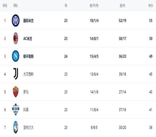 广州队官方,账号重启,发布恒大足,皇冠体育官网,皇冠体育APP,CROWN,SPORTS,皇冠体育平台