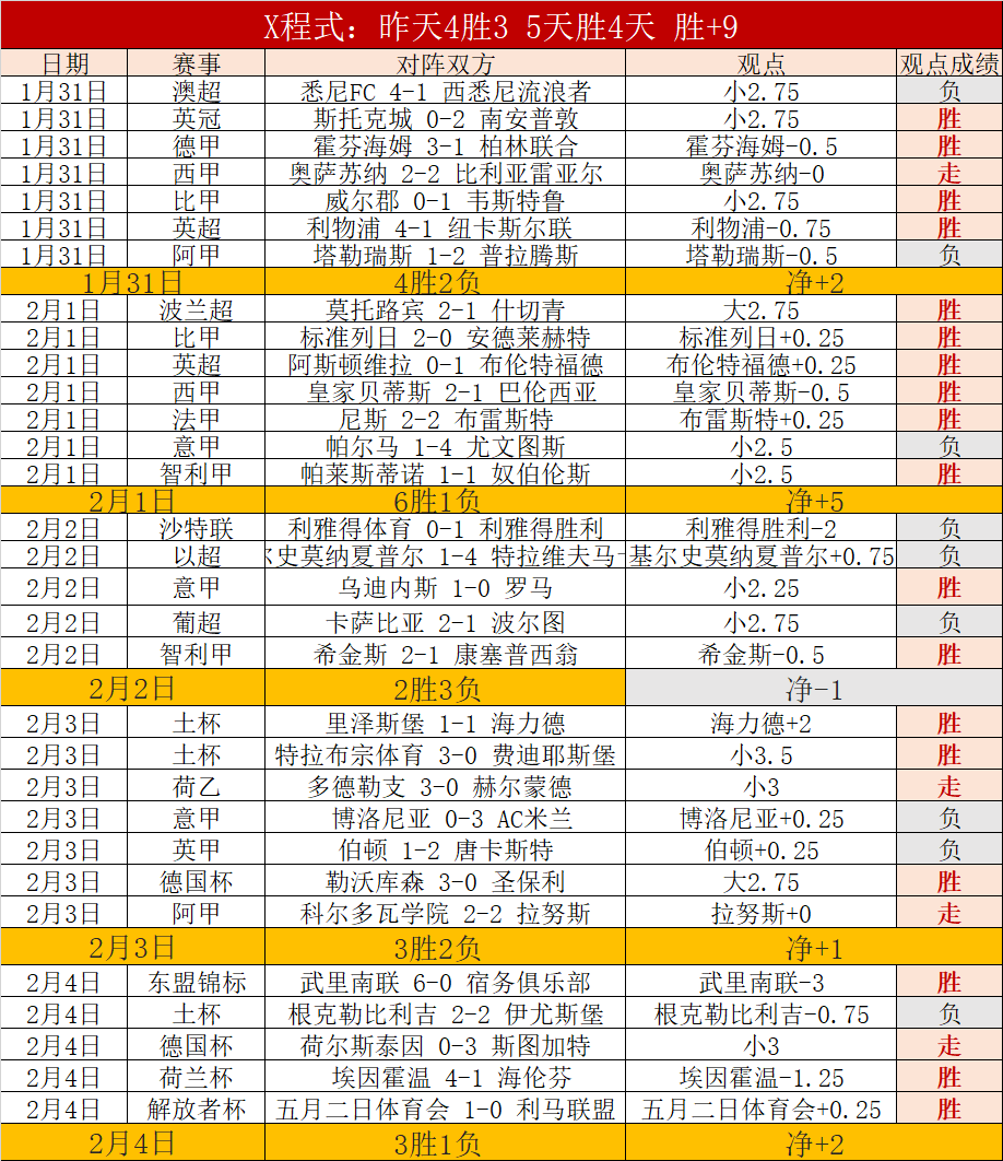 韓喬生評韓,擊敗越南,實力差距大,皇冠体育官网,皇冠体育APP,CROWN,SPORTS,皇冠体育平台