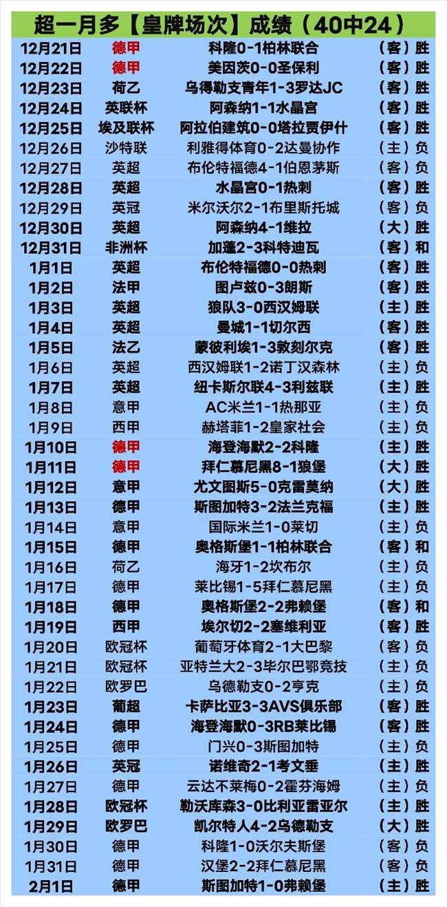 拉尼洛斯主,场激情开战,誓要掀翻阿,皇冠体育官网,皇冠体育APP,CROWN,SPORTS,皇冠体育平台