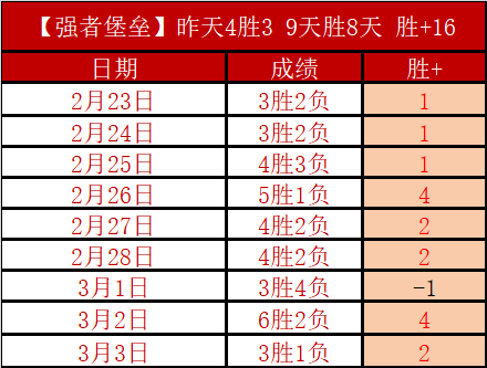 揭秘,国米遇强敌,屡现红牌潮,皇冠体育官网,皇冠体育APP,CROWN,SPORTS,皇冠体育平台