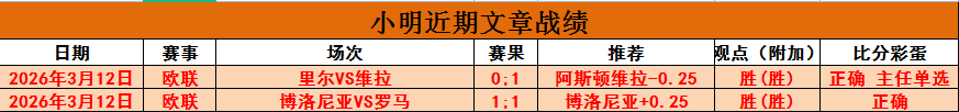 乌克兰超四,连捷,连续三天胜,皇冠体育官网,皇冠体育APP,CROWN,SPORTS,皇冠体育平台