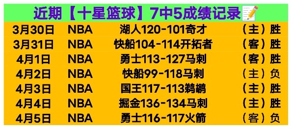 挪超专家分,奥斯陆桑德,菲杰期号,皇冠体育官网,皇冠体育APP,CROWN,SPORTS,皇冠体育平台
