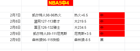 临场分析,阿甲罗萨里,奥对班菲尔,皇冠体育官网,皇冠体育APP,CROWN,SPORTS,皇冠体育平台