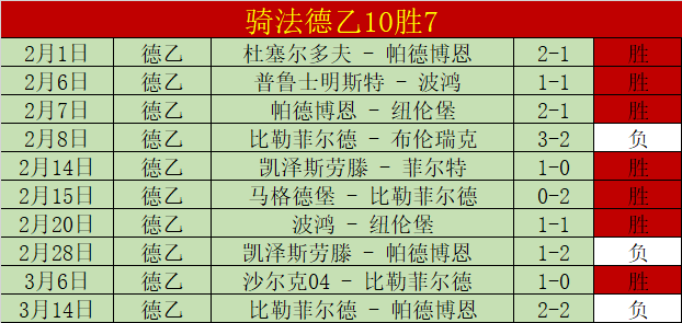 阿森纳引援,需强化左路,马丁内利状,皇冠体育官网,皇冠体育APP,CROWN,SPORTS,皇冠体育平台