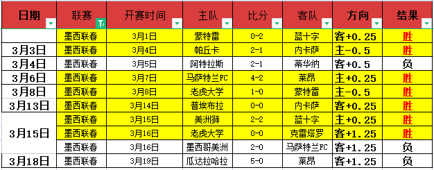 Steam,库存最新动,公布消息,皇冠体育官网,皇冠体育APP,CROWN,SPORTS,皇冠体育平台