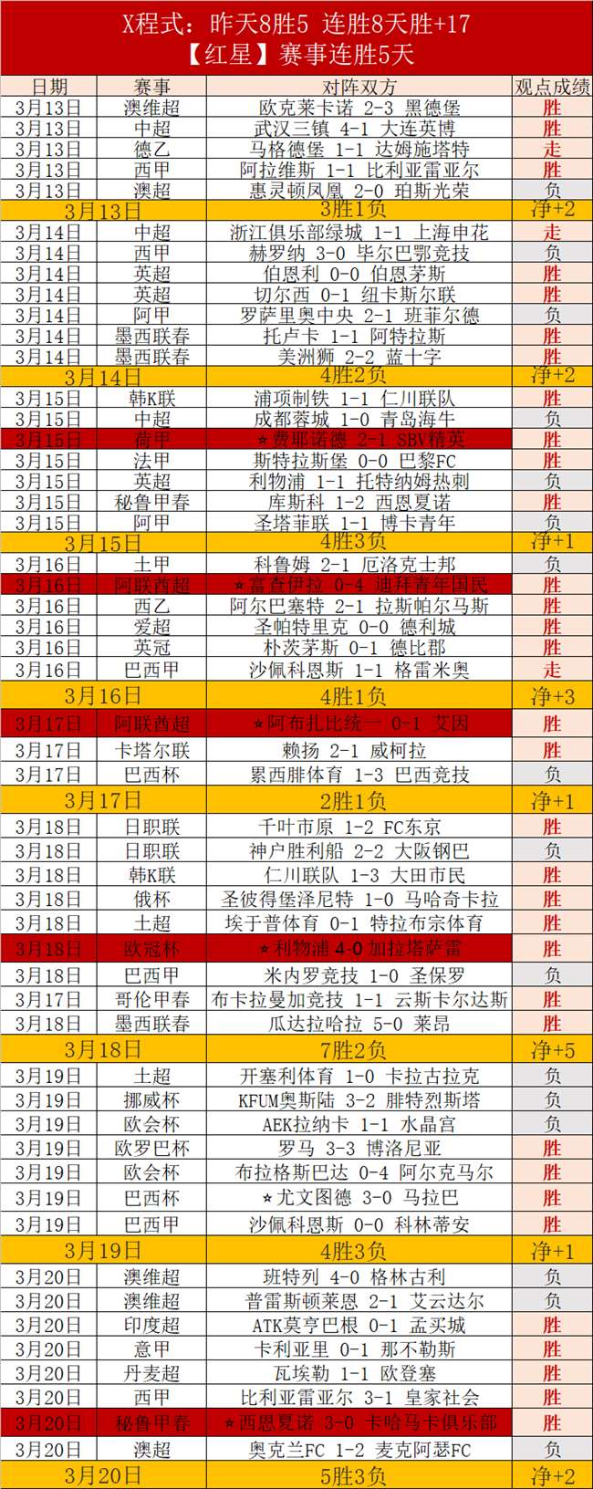 北九州向日,葵对阵大分,三神,皇冠体育官网,皇冠体育APP,CROWN,SPORTS,皇冠体育平台