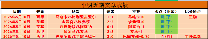 大乐透期号,专家精准推,帕丘卡对决,皇冠体育官网,皇冠体育APP,CROWN,SPORTS,皇冠体育平台