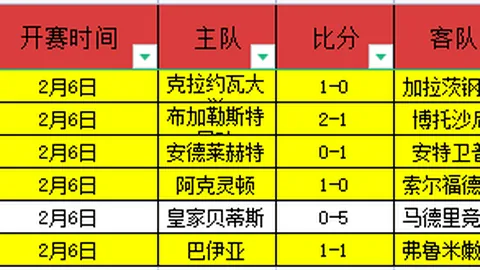 挪超专家分析：奥斯陆桑德菲杰期号8胜5连败质合前区十码