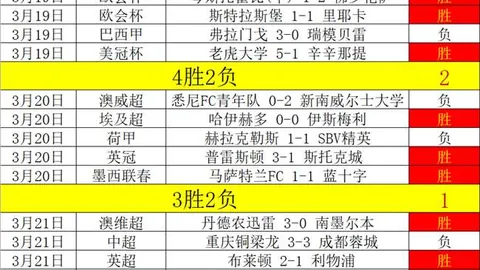 梁文博发声：终身禁赛令人愤慨，求生之路艰辛，期盼回归赛场