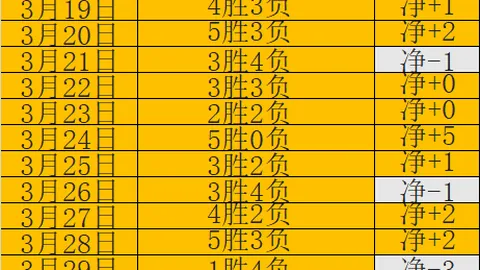卡里克成曼联主帅热门人选，高层盼恩里克执掌教鞭